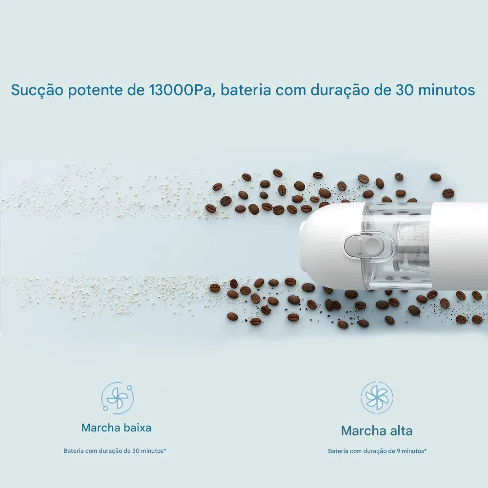 Aspirador de Pó Portátil Recarregável XIAOMI MIJIA 120W - Sem Fio Ultraleve