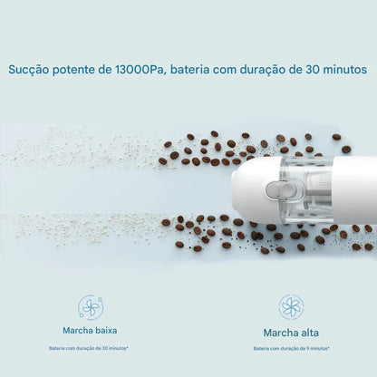 Aspirador de Pó Portátil Recarregável XIAOMI MIJIA 120W - Sem Fio Ultraleve