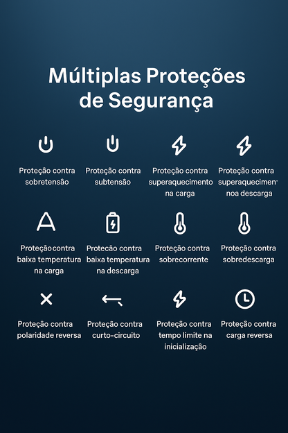 Inflador compressor de ár portátil Baseus