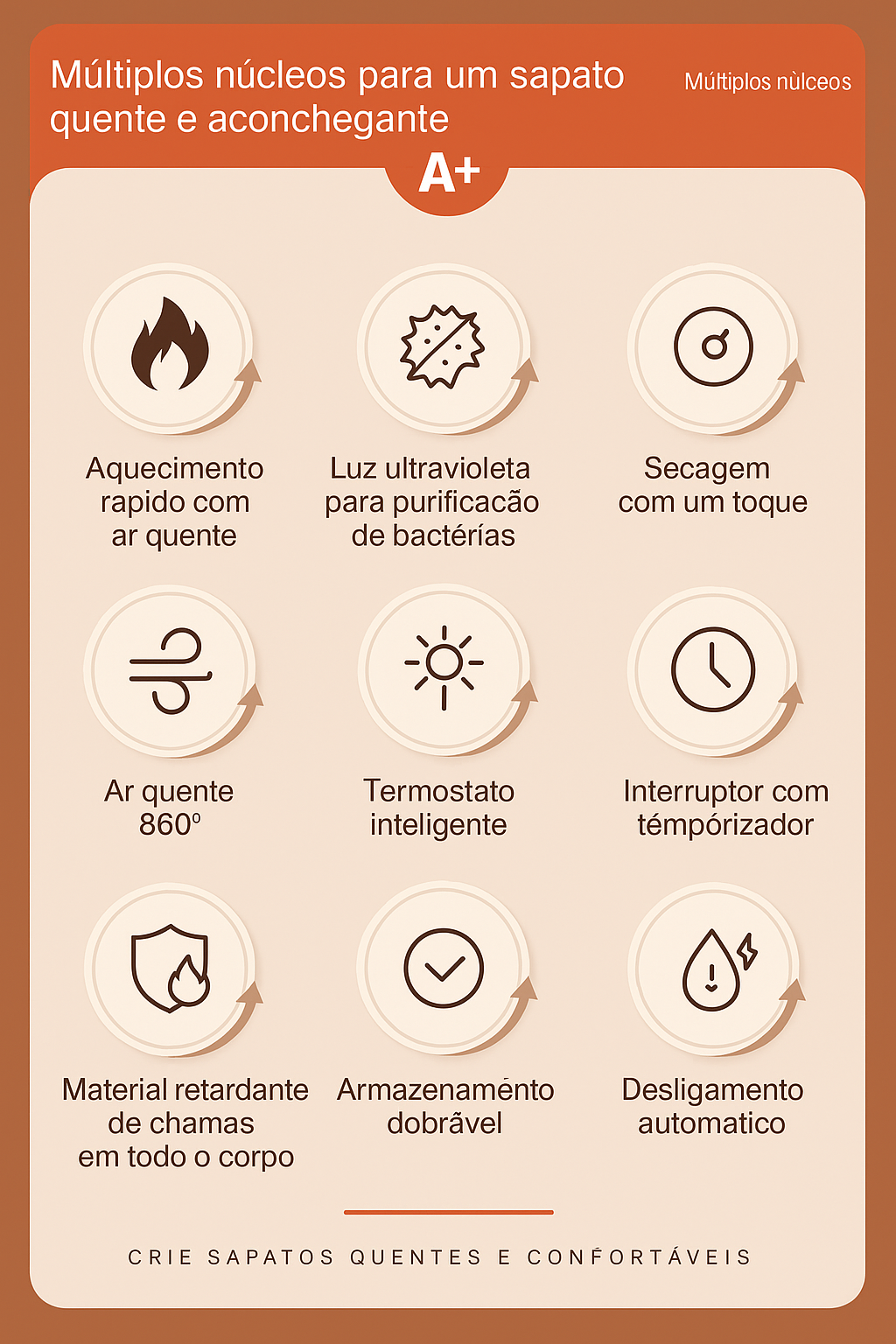 Secador de Sapatos 220V - Elimina Bactérias, Fungos e Odor