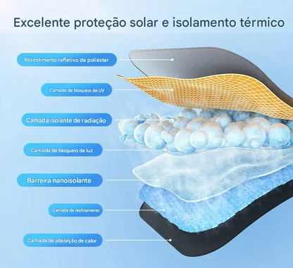 Bloqueador Solar Parabrisa Guarda-Chuva Baseus