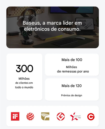 Bloqueador Solar Parabrisa Guarda-Chuva Baseus